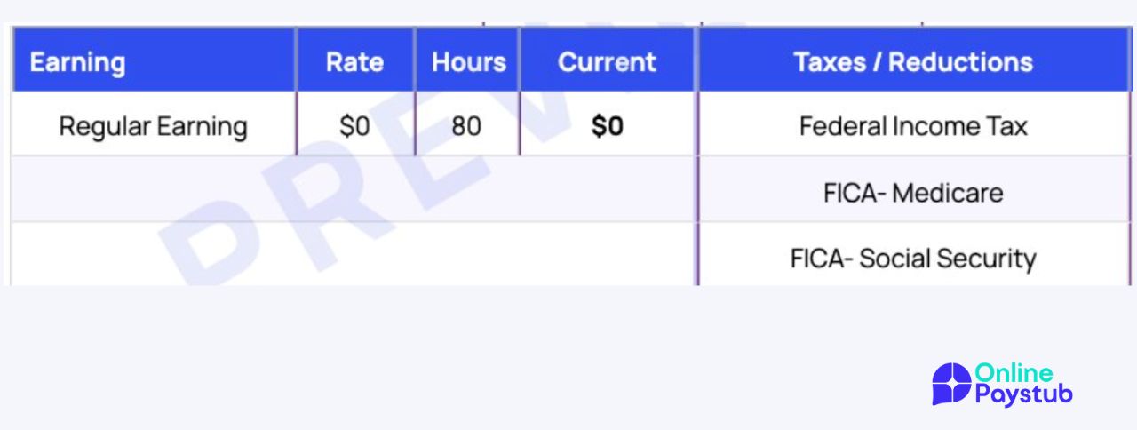 Earning and Taxes/Deductions tables side by side on a sample pay stub