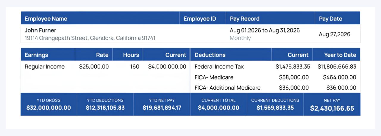 Earnings and deductions section of a pay stub with current and year-to-date columns