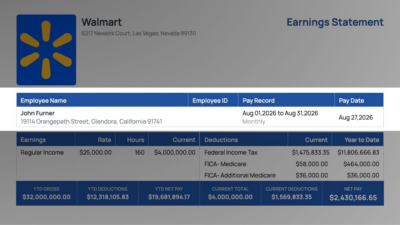 Pay stub employee details showing name, address and pay record