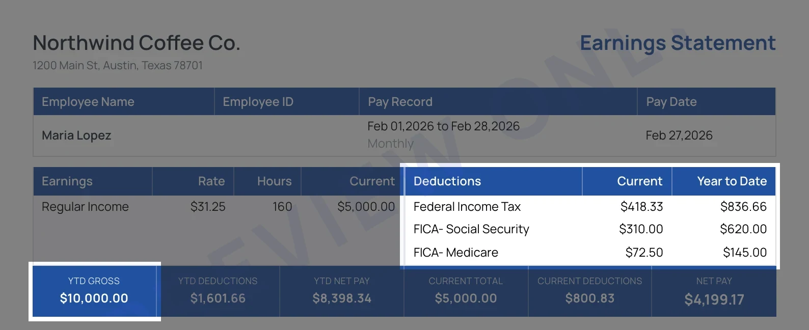 Sample Online Paystub earnings statement for Maria Lopez paid February 27, 2026, with the deductions block showing only federal income tax, Social Security and Medicare and YTD gross of $10,000 highlighted