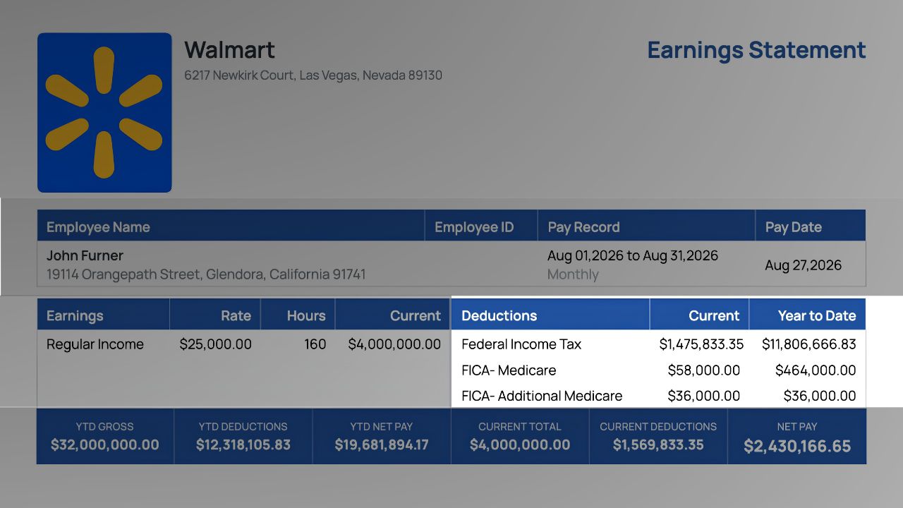 Deductions table with current and year-to-date columns highlighted