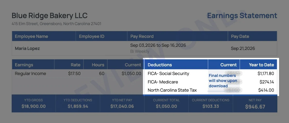 Sample pay stub for an hourly employee with an exempt W-4: the deductions section lists Social Security, Medicare and North Carolina state tax but no federal income tax line