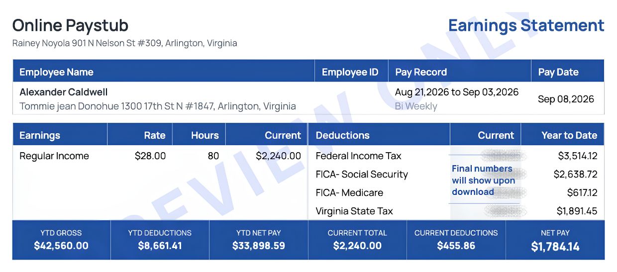 Complete sample pay stub used to walk through a step-by-step review