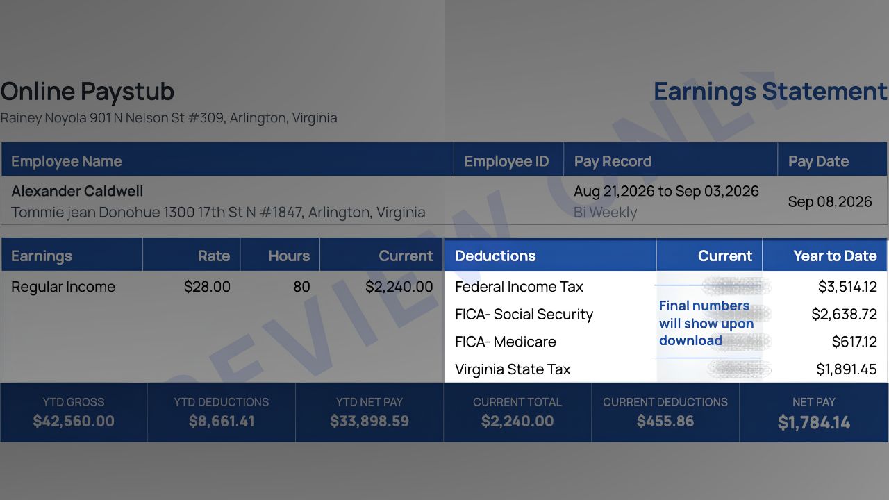 Sample pay stub with the deductions table highlighted, showing federal income tax and FICA lines