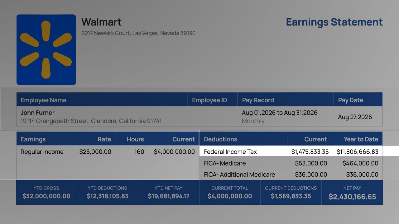 Deductions table showing federal income tax, FICA Medicare and Social Security