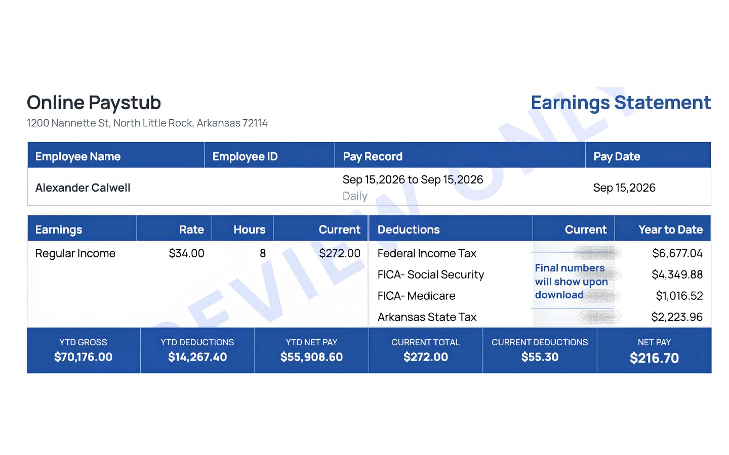 Sample Arkansas pay stub for a North Little Rock employee paid daily: 8 hours at $34.00, Arkansas state tax, FICA deductions and $216.70 net pay