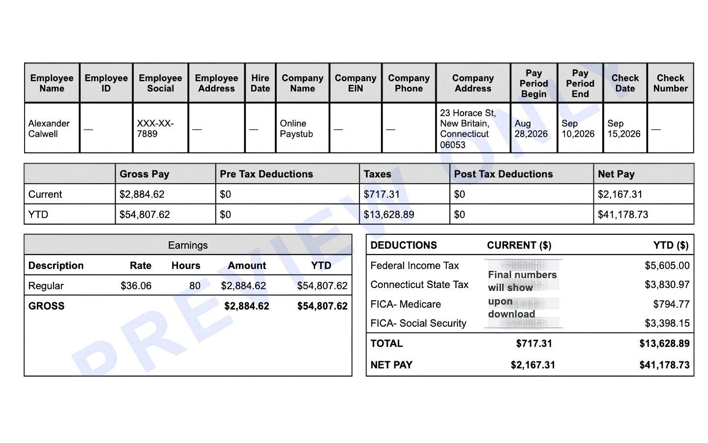 Sample Connecticut pay stub with employee and company details, a gross-to-net summary strip, earnings and deductions with year-to-date totals