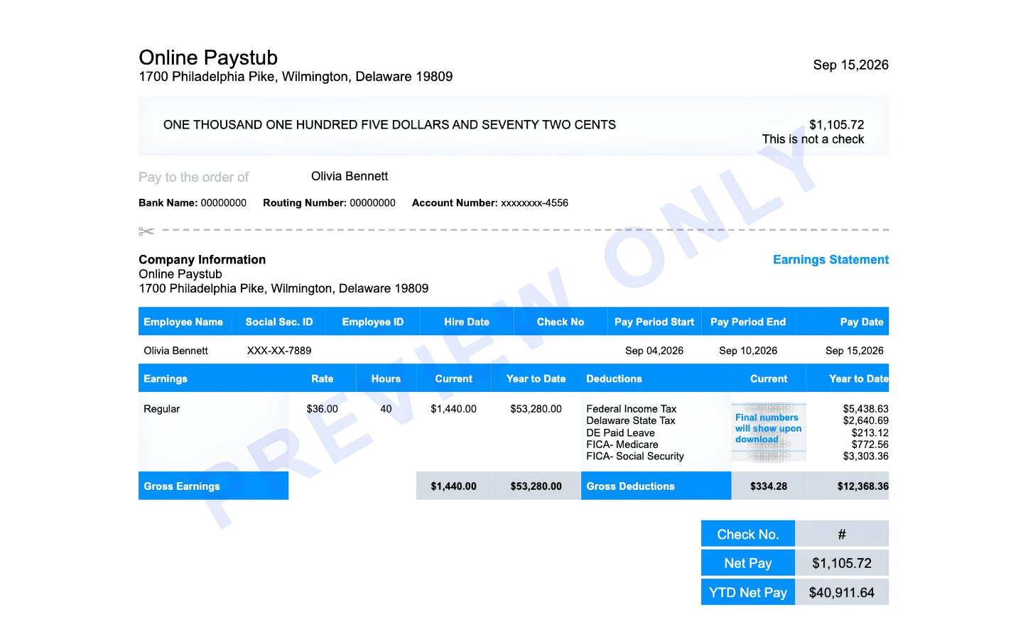 Sample Delaware pay stub for a weekly Wilmington employee with payment advice, earnings, DE Paid Leave and FICA deductions and $1,105.72 net pay
