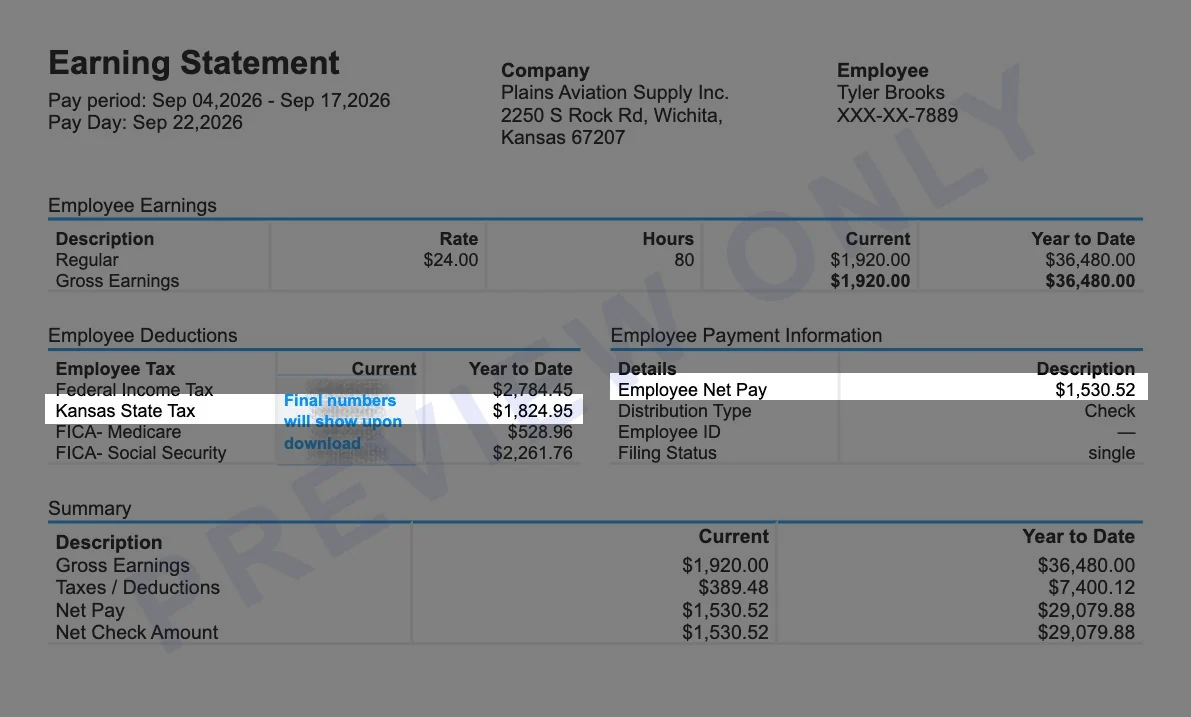 Sample Kansas pay stub with the Kansas state tax line and employee net pay of $1,530.52 highlighted