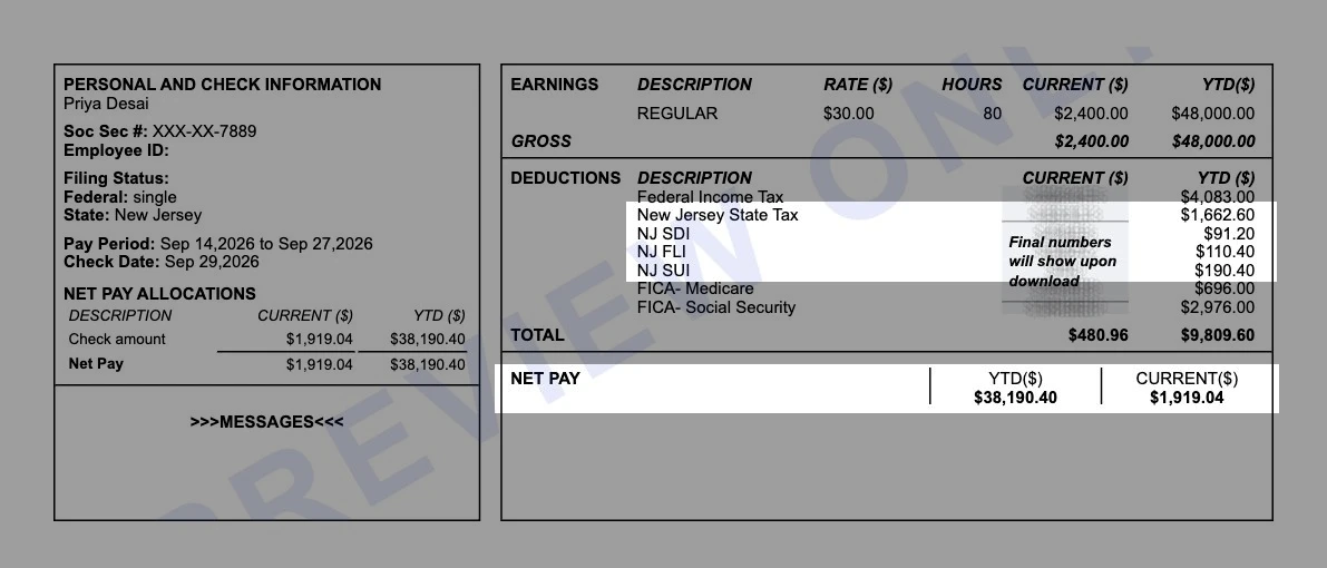 Sample biweekly earnings statement from a Hackensack cabinetry company with New Jersey state tax, SDI, FLI and SUI lines highlighted