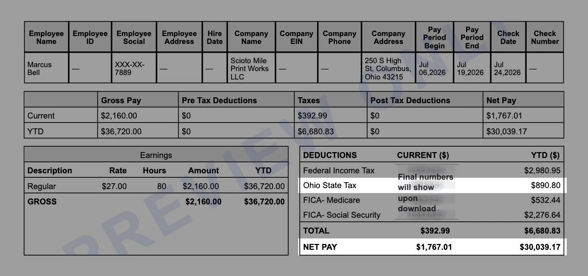 Sample Ohio earnings statement for Scioto Mile Print Works with the Ohio state tax line and $1,767.01 net pay highlighted