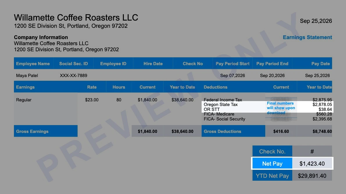 Sample Oregon earnings statement for Willamette Coffee Roasters with the Oregon state tax and OR STT lines and $1,423.40 net pay highlighted