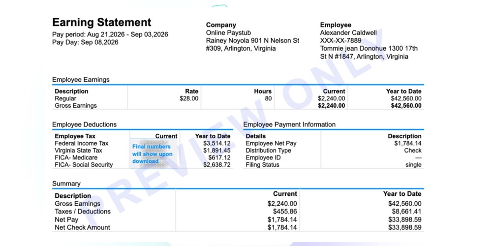 Sample Virginia paystub showing earnings, deductions and year-to-date totals